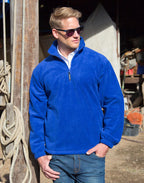 Result Polartherm™ Top