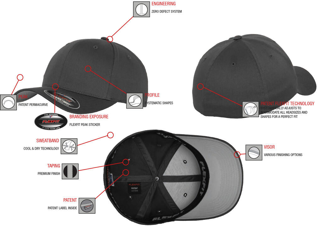 Flexfit Mesh Trucker 2-Tone Cap